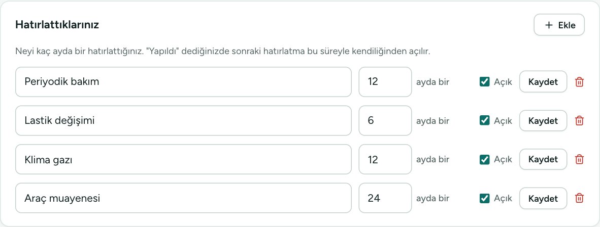 Hatırlattıklarınız: periyodik bakım 12 ayda bir, lastik değişimi 6 ayda bir, klima gazı, araç muayenesi
